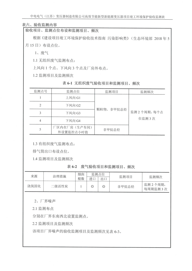 买球赛十大平台（江苏）变压器制造有限公司验收监测报告表_17.png